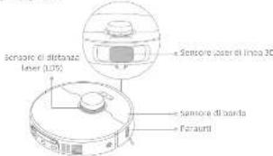 MOVA P50 Ultra - Sensori del robot - 1