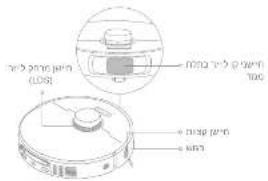 MOVA P50 Ultra - [Unreadable] - 3
