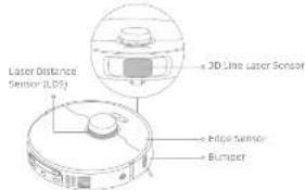 MOVA P50 Ultra - Robot Sensors - 1