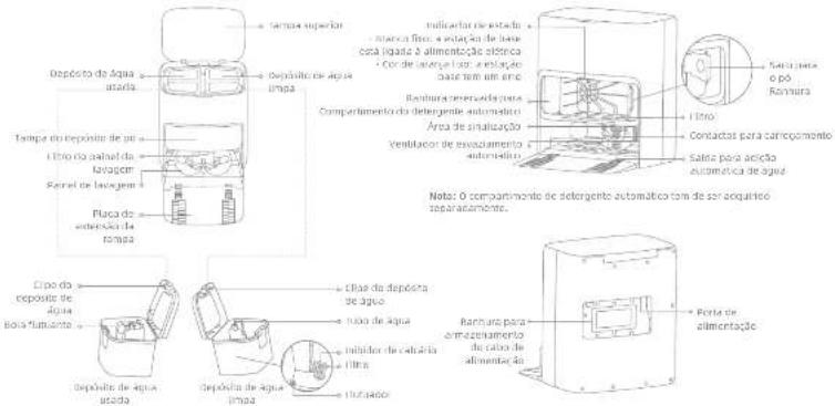 MOVA P50 Ultra - ¶ Visão geral do produto - 1