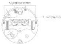 MOVA P50 Ultra - Robotsensoren - 2
