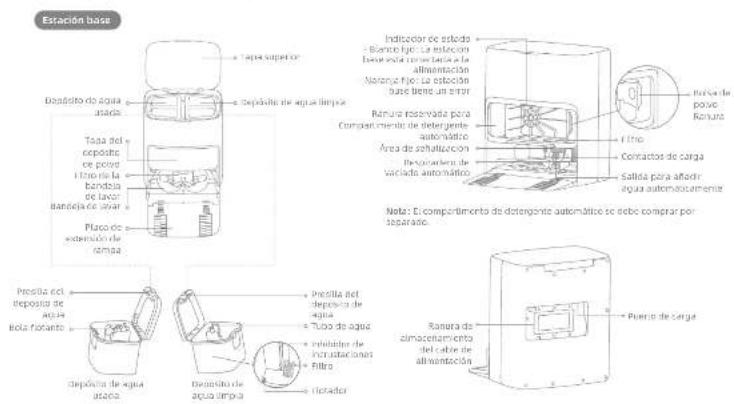 MOVA P50 Ultra - Descripción general del producto - 3