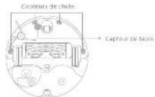 MOVA P50 Ultra - Capteurs de robot - 2