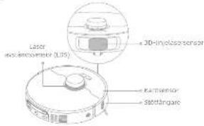 MOVA P50 Ultra - Robotsensorer - 1