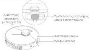 MOVA P50 Ultra - Αισθητήρεσ του ρομπότ - 1