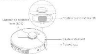 MOVA P50 Ultra - Capteurs de robot - 1