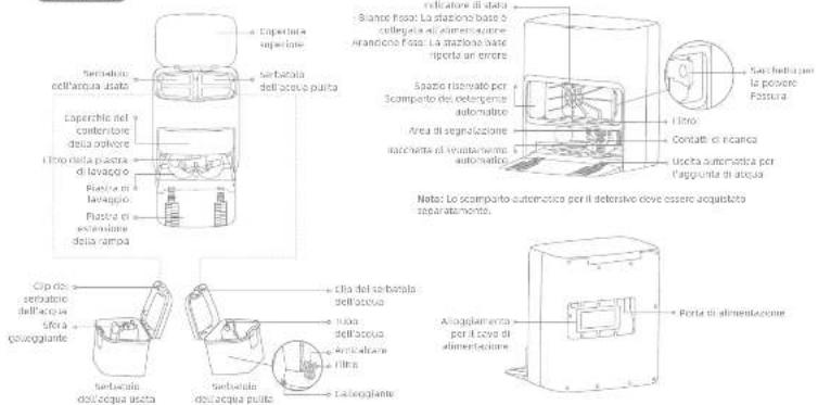 MOVA P50 Ultra - Contenuto della confezione - 18