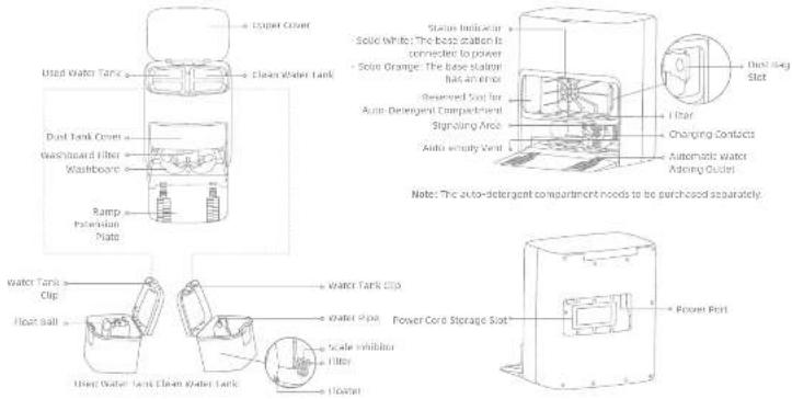 MOVA P50 Ultra - EN Product Overview - 1