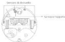 MOVA P50 Ultra - Sensori del robot - 2