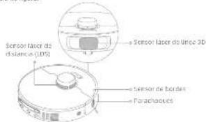 MOVA P50 Ultra - Sensores del robot - 1