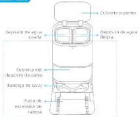 MOVA E30 Ultra - Información sobre seguridad - 17