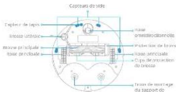 MOVA E30 Ultra - Présentation du produit - 4
