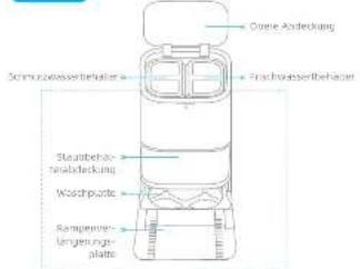 MOVA E30 Ultra - Produktübersicht - 1