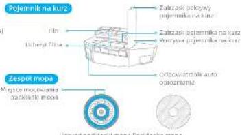 MOVA E30 Ultra - Informacje o bezpieczeństwie - 16