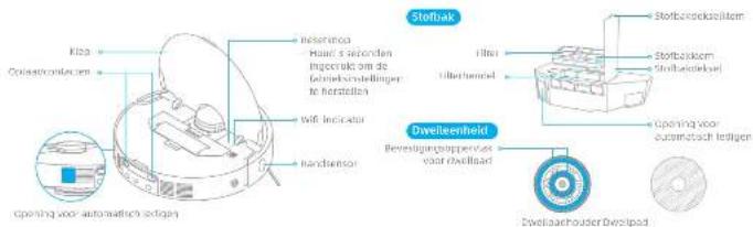 MOVA E30 Ultra - Productoverzicht - 13