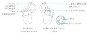 MOVA E30 Ultra - sicurezza del laser - 18