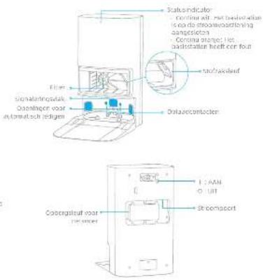 MOVA E30 Ultra - Productoverzicht - 16
