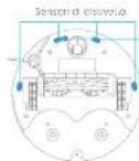 MOVA E30 Ultra - Sensori del robot - 2