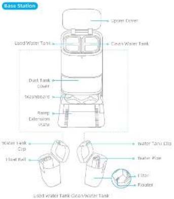 MOVA E30 Ultra - Product Overview - 18