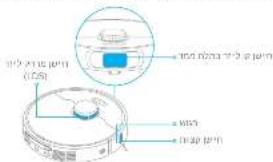 MOVA E30 Ultra - תְבָרִיּ - 5
