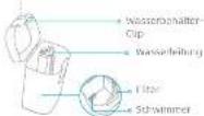 MOVA E30 Ultra - Produktübersicht - 3