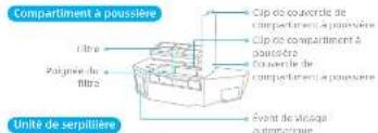 MOVA E30 Ultra - Présentation du produit - 6