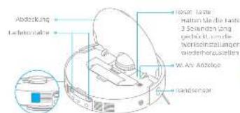 MOVA E30 Ultra - Produktübersicht - 8