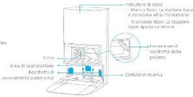 MOVA E30 Ultra - sicurezza del laser - 19