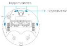 MOVA E30 Ultra - Robster Corporation - 2