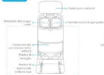 MOVA E30 Ultra - sicurezza del laser - 17
