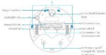 MOVA E30 Ultra - Produktübersicht - 9