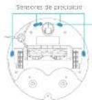 MOVA E30 Ultra - Senspres del robot - 2