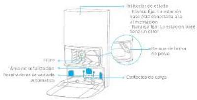 MOVA E30 Ultra - Información sobre seguridad - 19