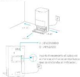 MOVA E30 Ultra - Antes de usar - 1