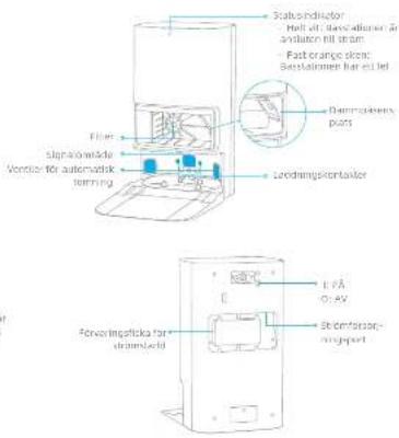 MOVA E30 Ultra - Produktöversikt - 10