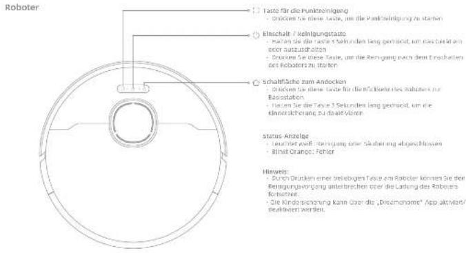 MOVA S10 Plus - Packungsinhalt - 9
