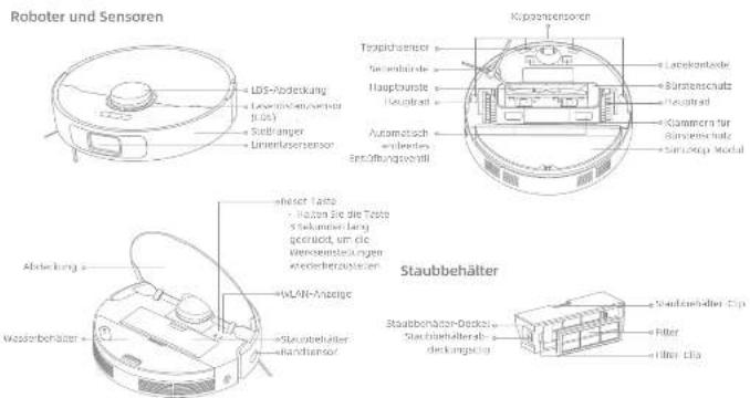 MOVA S10 Plus - Packungsinhalt - 10