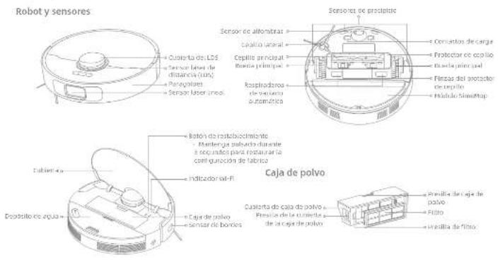 MOVA S10 Plus - Descripción general del producto - 2