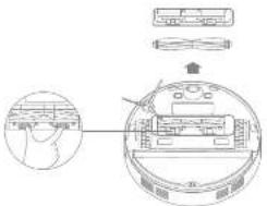 MOVA S10 Plus - Hoofdborstel - 1