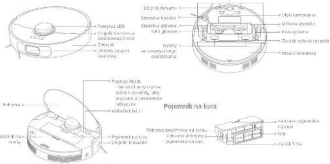 MOVA S10 Plus - PL Przegląd urządzenia - 1
