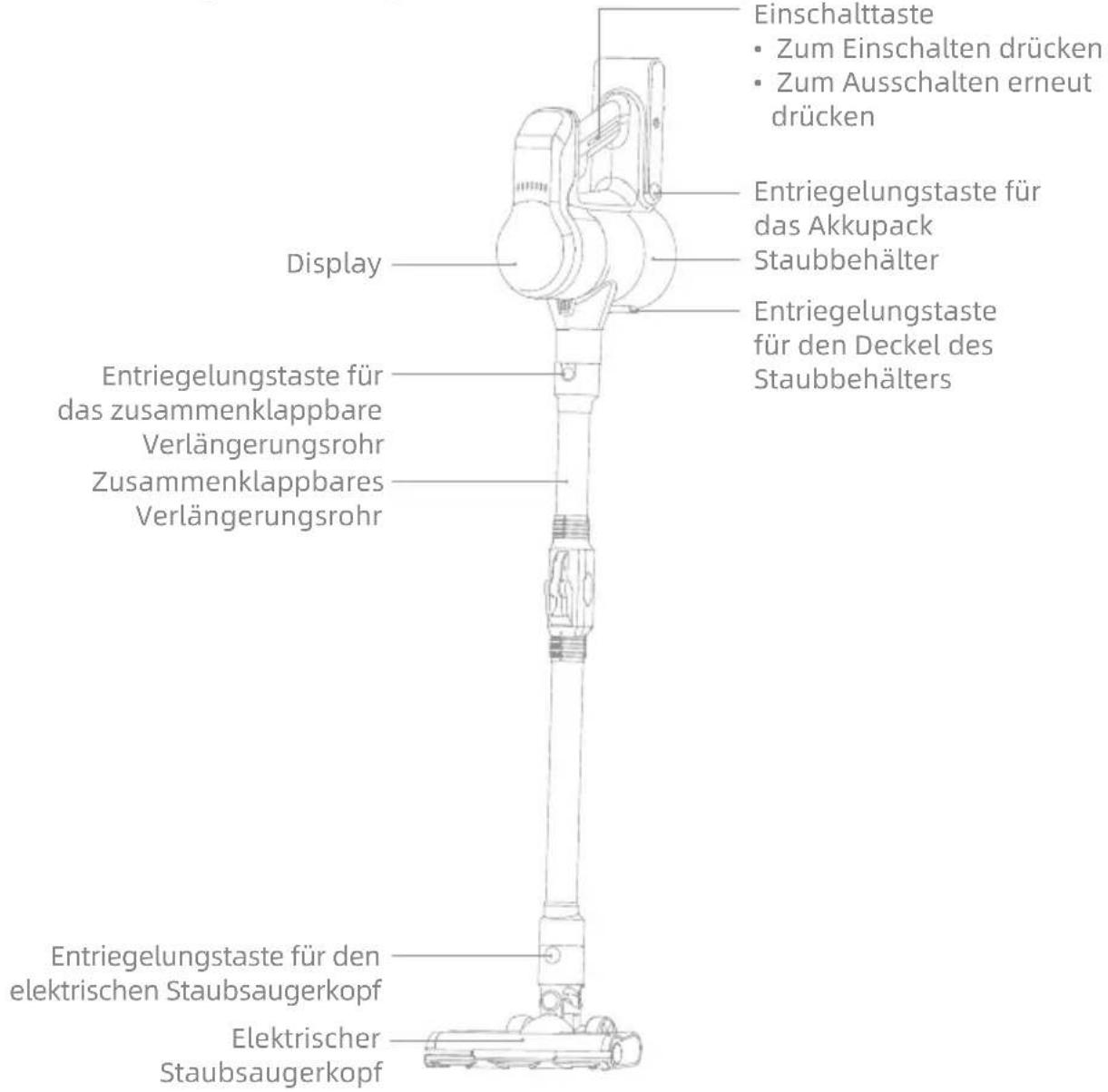 MOVA S2 - Produktübersicht - 1