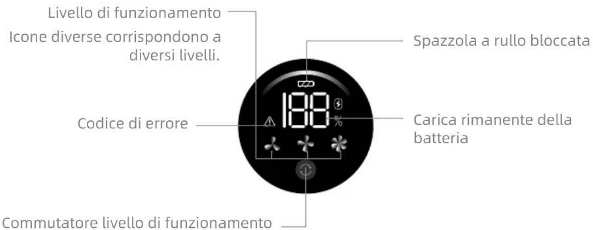 MOVA S2 - Introduzione al Prodotto - 2