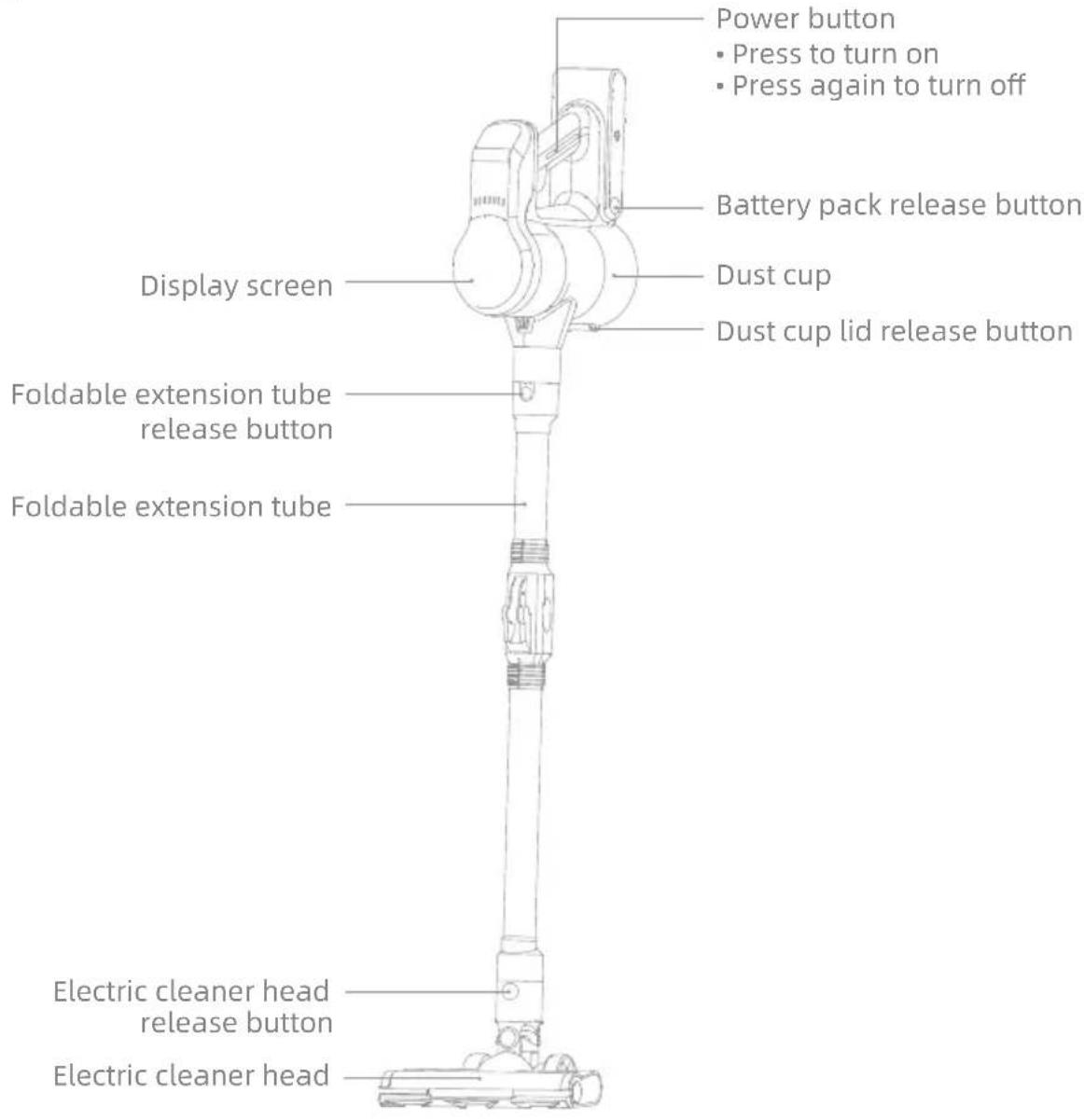 MOVA S2 - Accessory List - 10