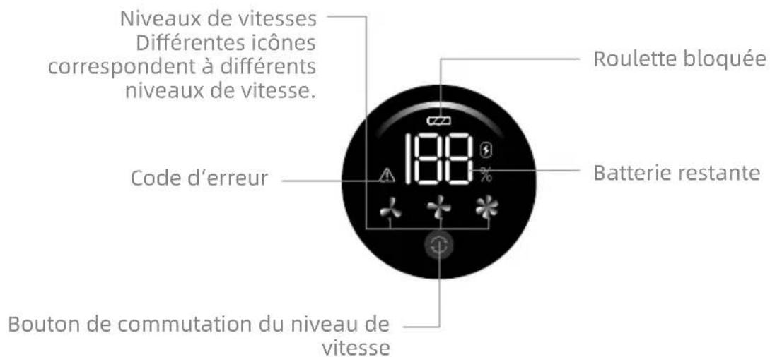 MOVA S2 - Présentation du produit - 2