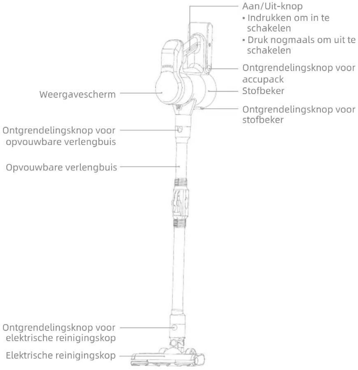 MOVA S2 - Accessoirelijst - 10