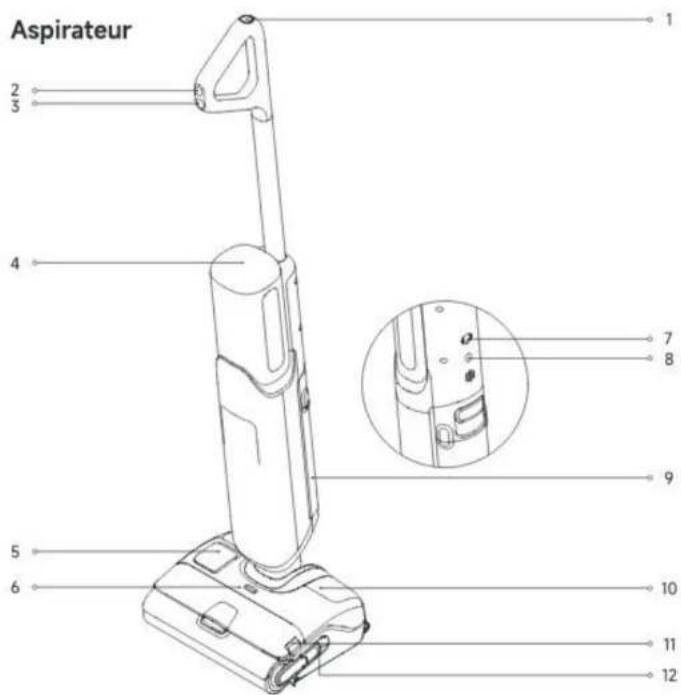 MOVA X4 Plus - Présentation du produit - 1