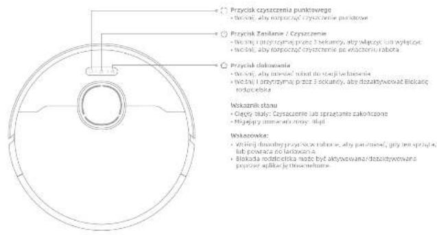 MOVA S10 - Przegląd urzadzenia - 1