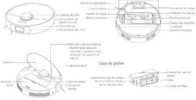 MOVA S10 - Descripción general del producto - 1