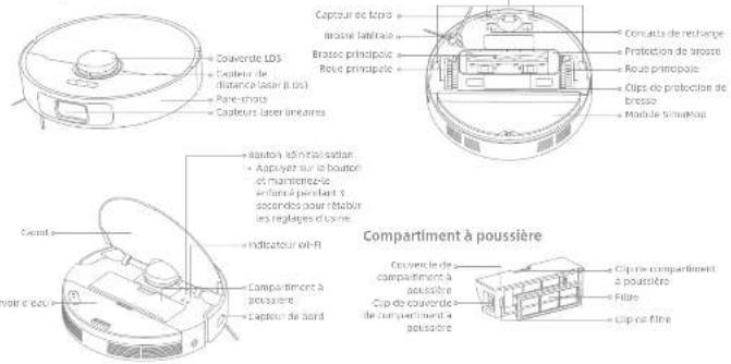MOVA S10 - Présentation du produit - 1