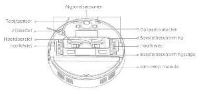 MOVA S10 - Productoverzicht - 2